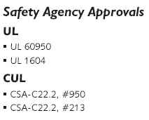 Industrial Touchscreen UL and CUL Compliances