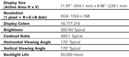 Industrial Touchscreen Specifications